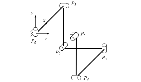 Rectangular Bricard mechanism image